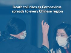 Coronavirus spreads in Tibet