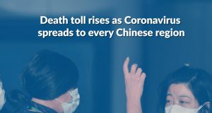 Coronavirus spreads in Tibet