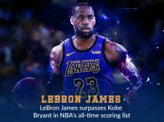 LBJ becomes no#3 on all-time scoring list
