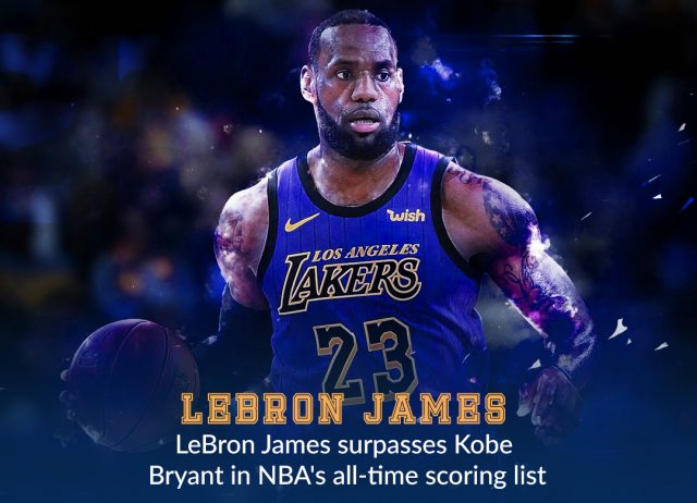 LBJ becomes no#3 on all-time scoring list