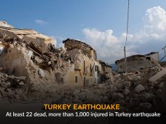 Turkey: Earthquake in Elazig