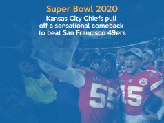 Chiefs beat 49ers to Lift their first ever Lombardi