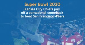 Chiefs beat 49ers to Lift their first ever Lombardi