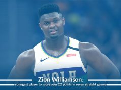 Williamson scores 20 plus points in 7 straight games